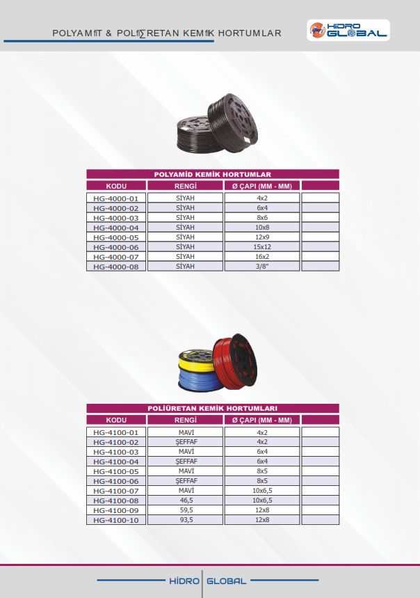 POLYAMİD KEMİK HORTUMLAR